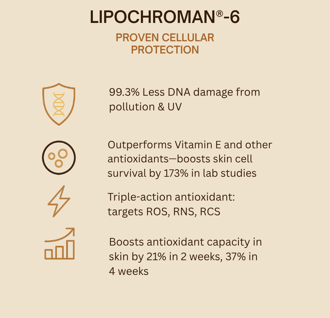 Sun Elixir Lotion with DNA Defense™ Shield