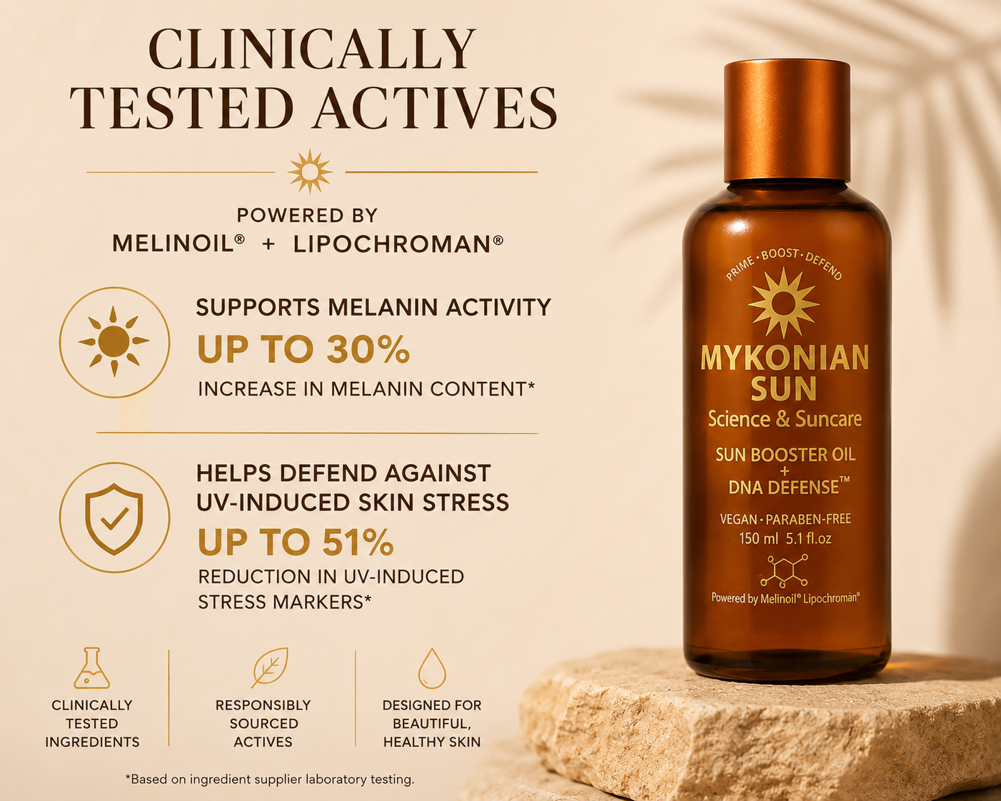 Sun Booster Oil + DNA Defense™