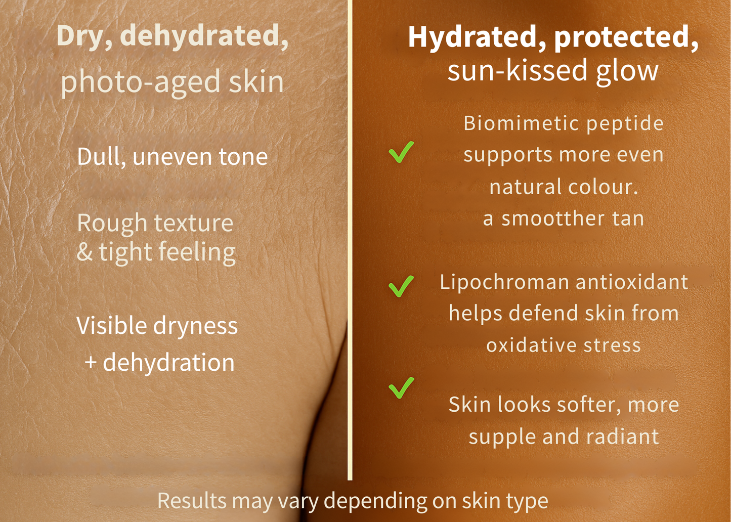 Smart Tan System™ – Prime, Boost & Defend - Complete bundle with Lotion, Oil & SPF 10